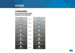 廣東省水產(chǎn)技術(shù)推廣總站VI手冊軟件開發(fā)方案