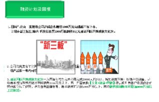 蘆筍皂苷高技術(shù)產(chǎn)業(yè)化開發(fā)與推廣項(xiàng)目中的軟件開發(fā)策略與實(shí)踐